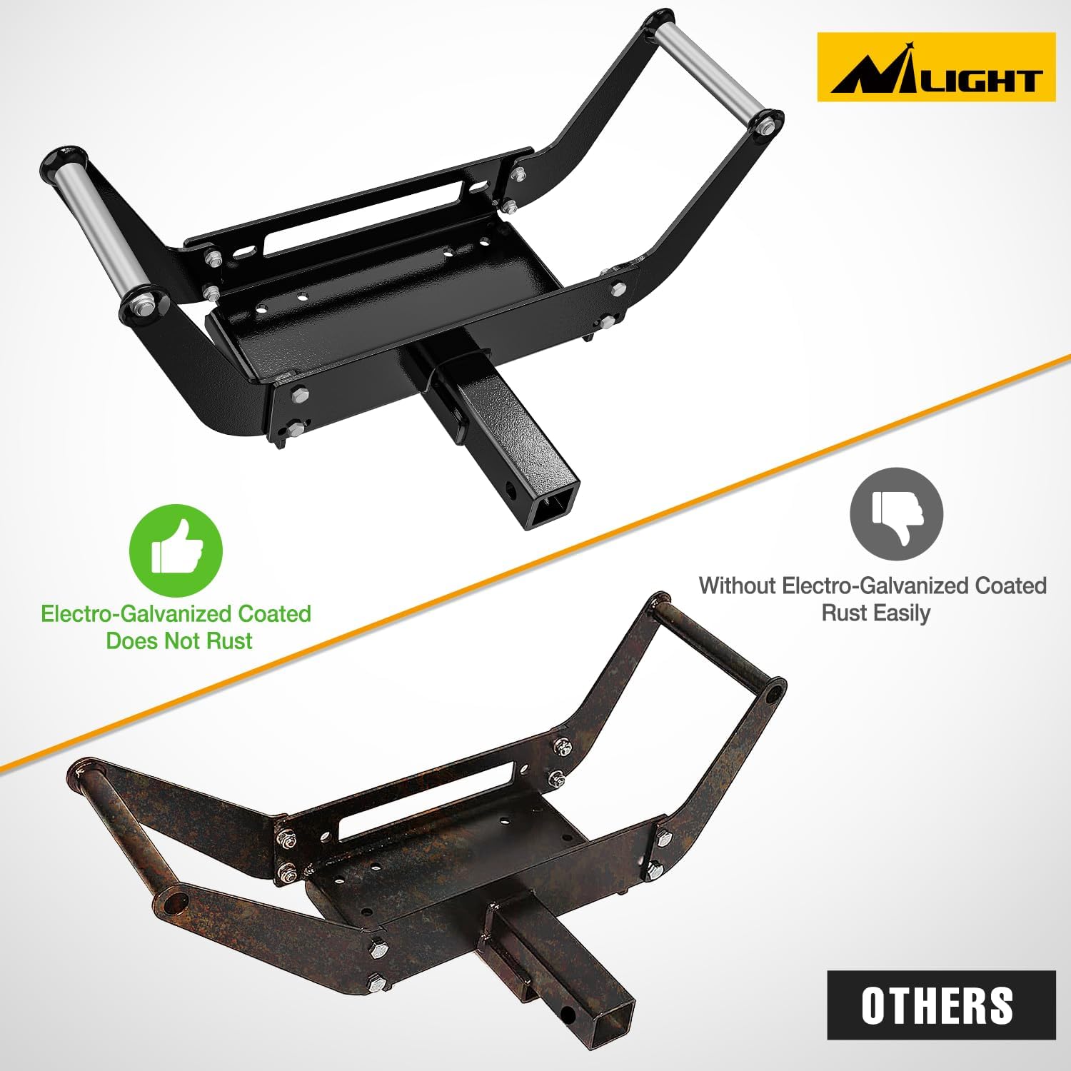 Nowe produkty do naprawy zderz – Winch Bumper Mount Plate recenzja i cena