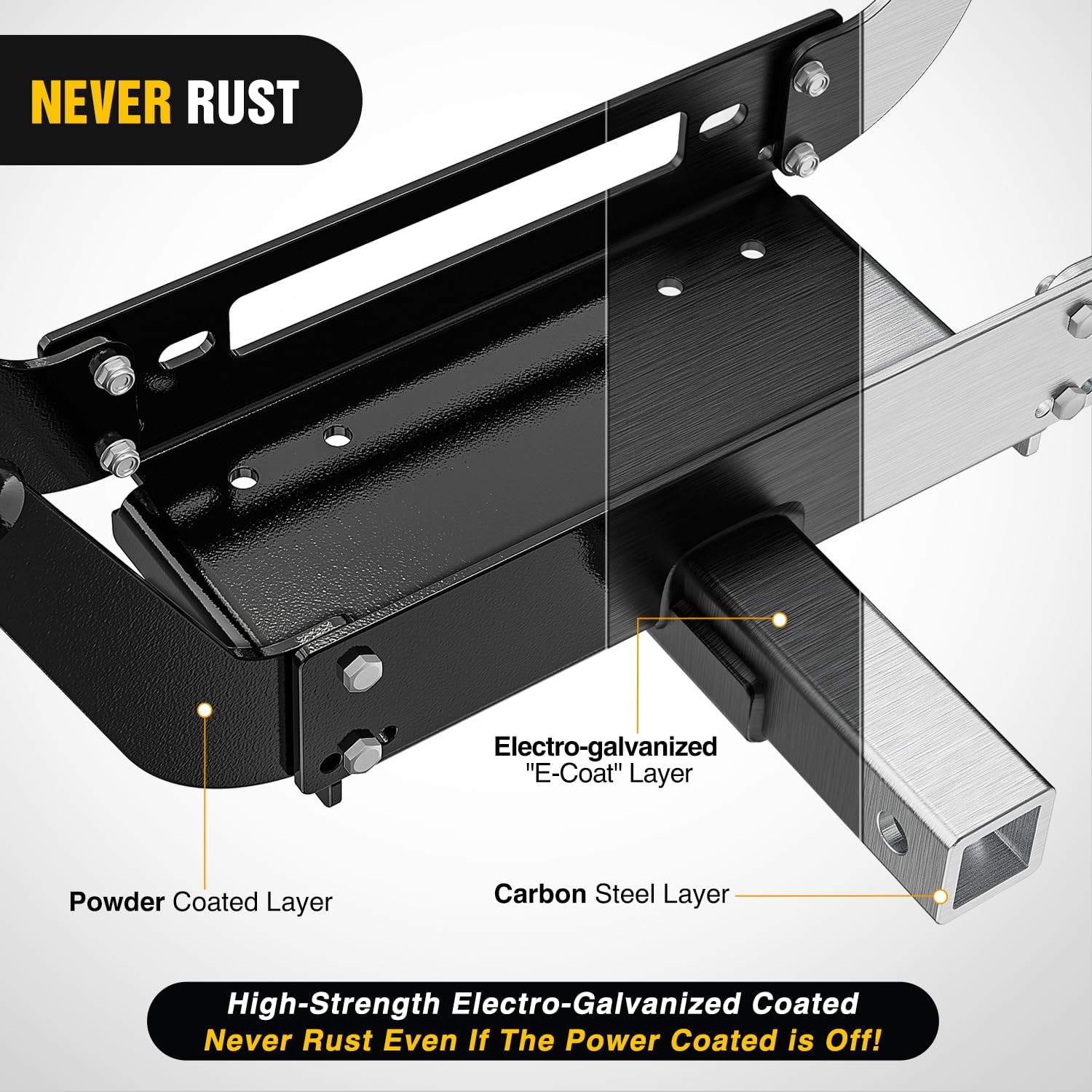 Nowe produkty do naprawy zderz – Winch Bumper Mount Plate recenzja i cena